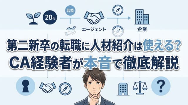 第二新卒の転職で人材紹介を使うべきか?