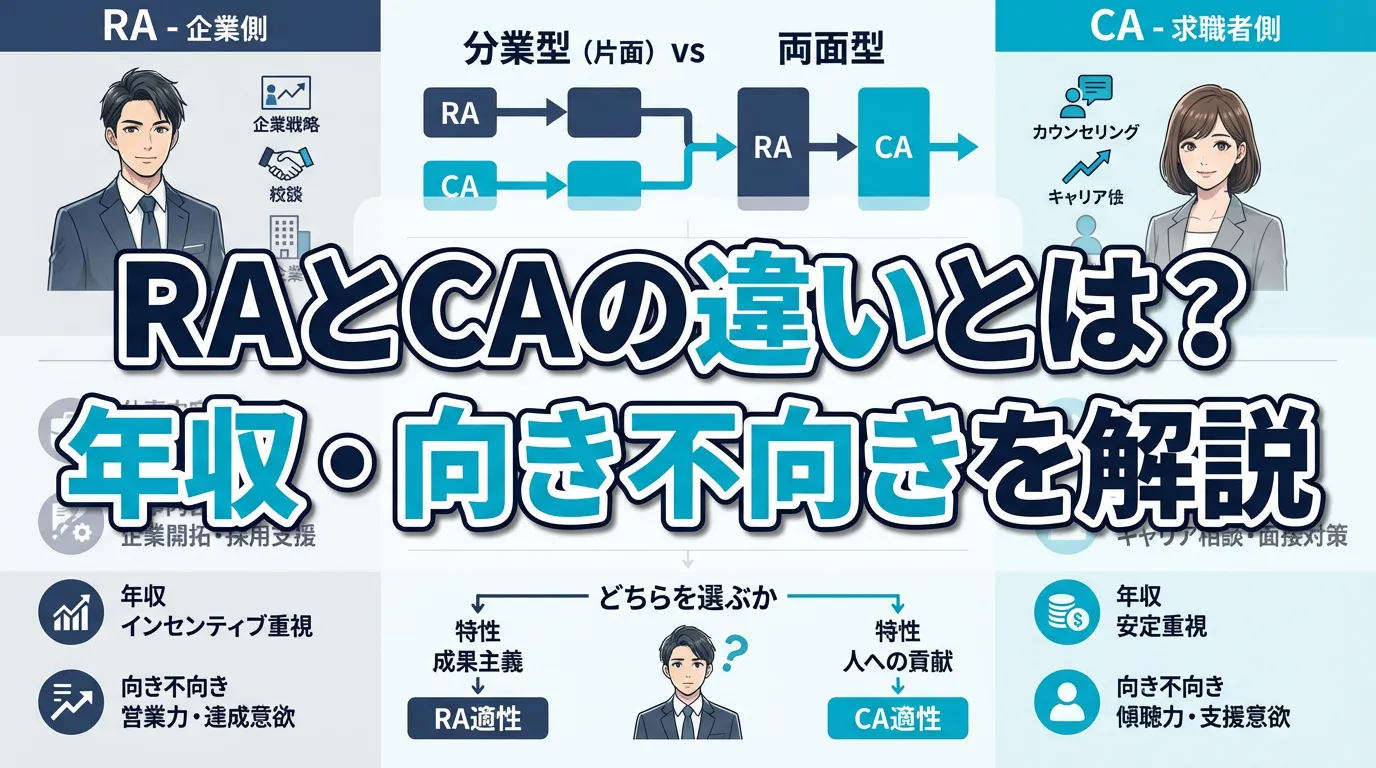 リクルートアドバイザーとキャリアアドバイザーの違いとは?