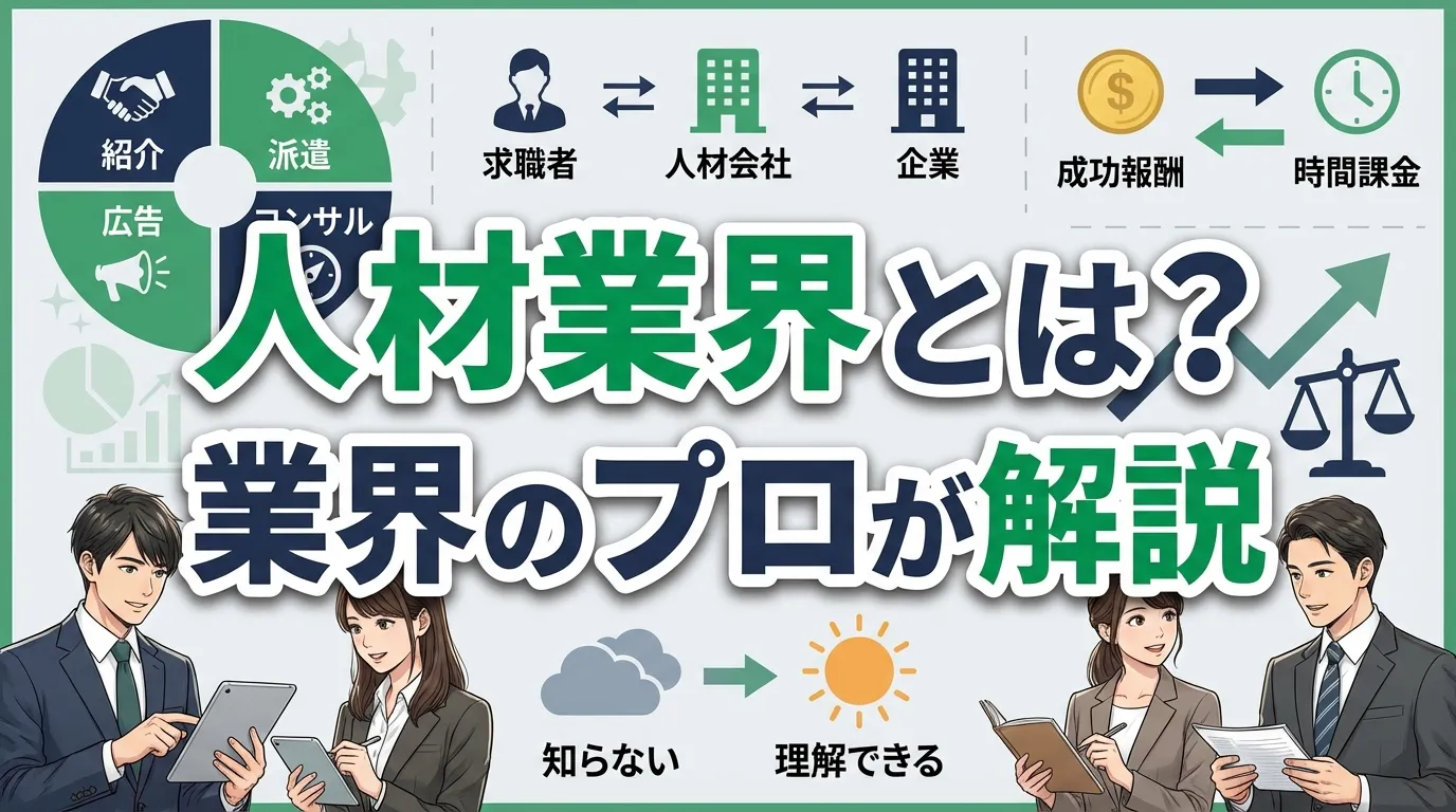 人材業界とは?