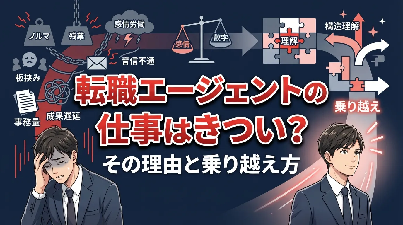 転職エージェントの仕事はきつい?