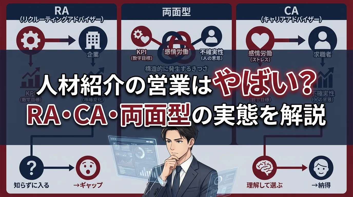 人材紹介会社の営業はやばい?