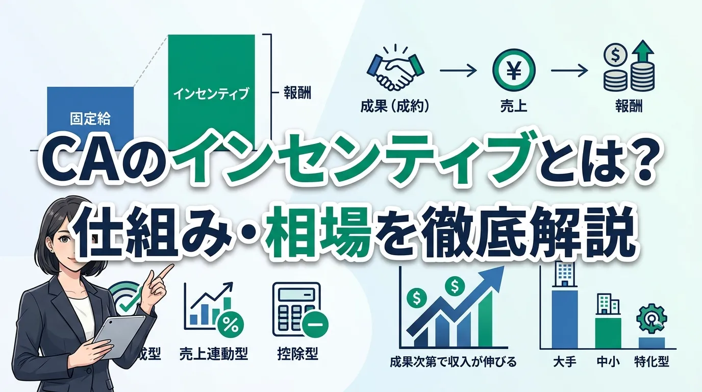 キャリアアドバイザーのインセンティブ設計について