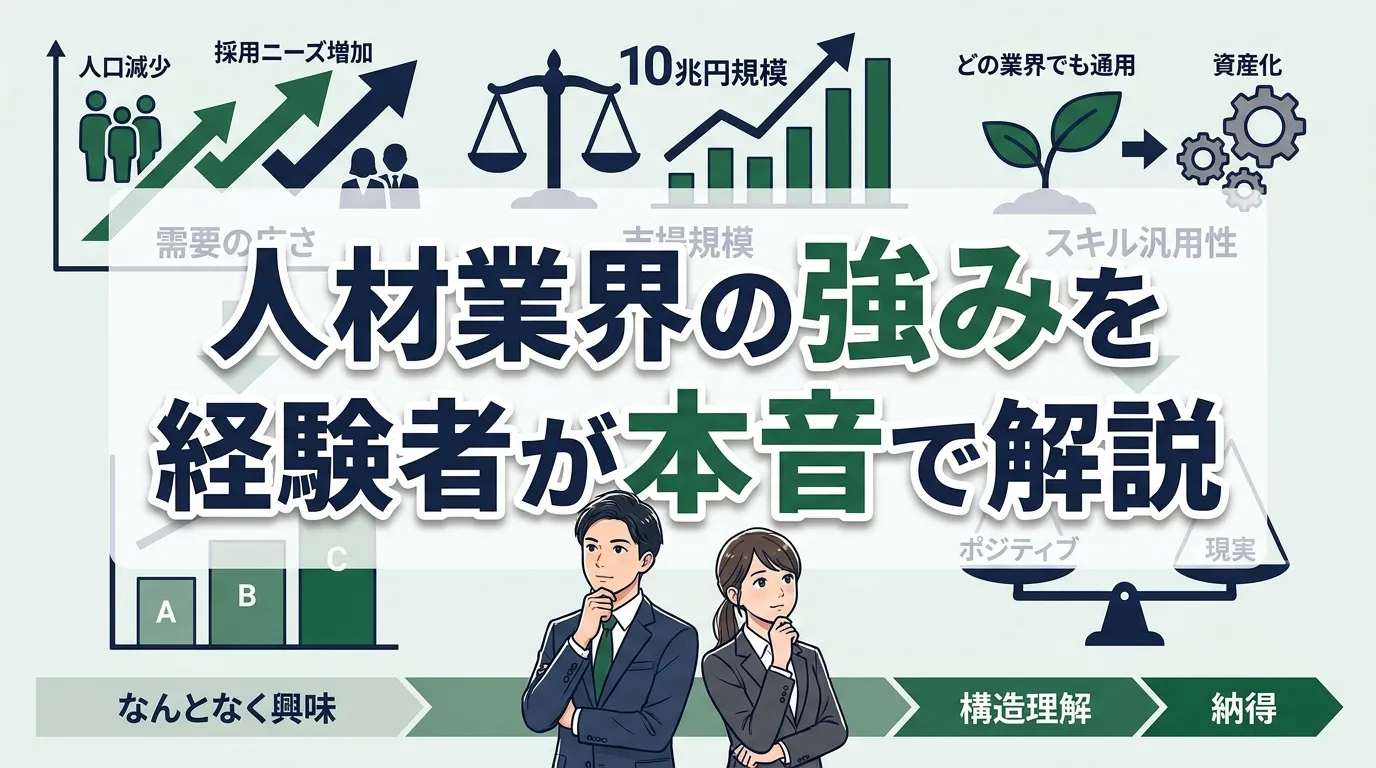 人材業界の強みとは?