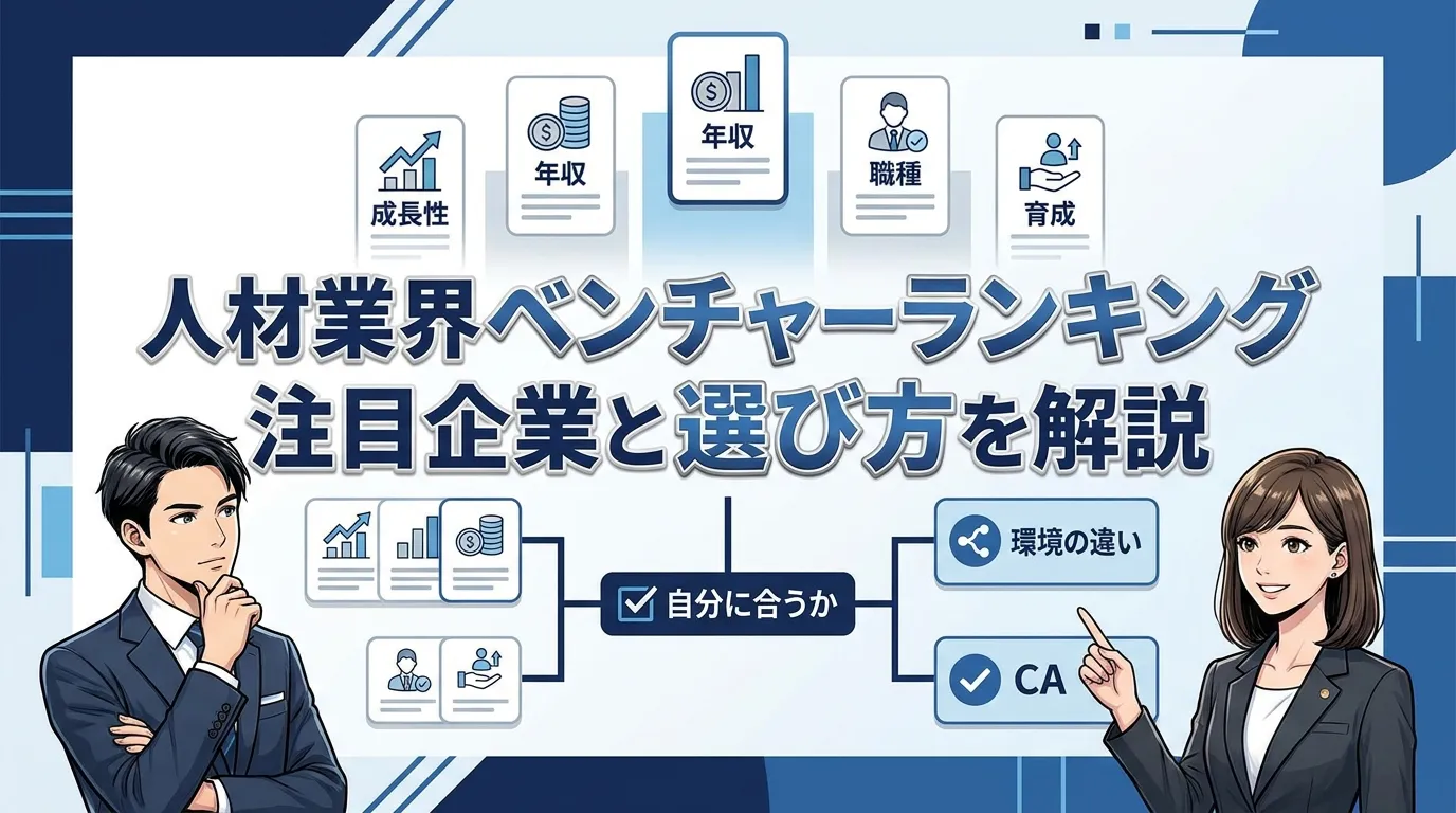 人材業界ベンチャーランキング