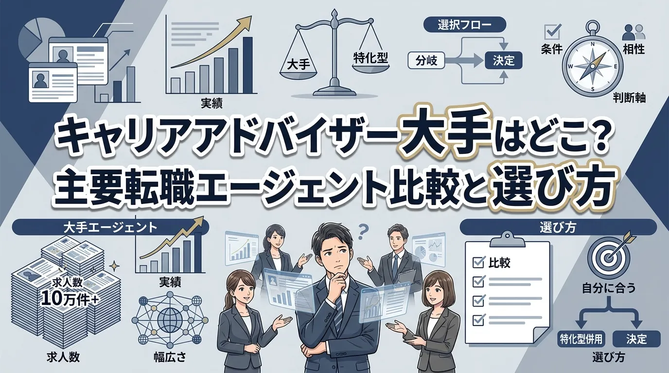 キャリアアドバイザーの大手を探す人へ